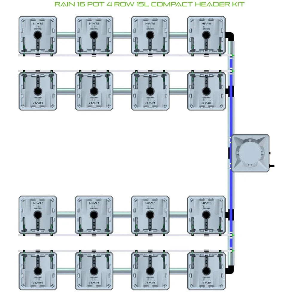 RAIN 16 Pot 4 Row 15L Compact Header Kit diagram. 16 grey hydroponic pots in a 4x4 grid, connected by piping.