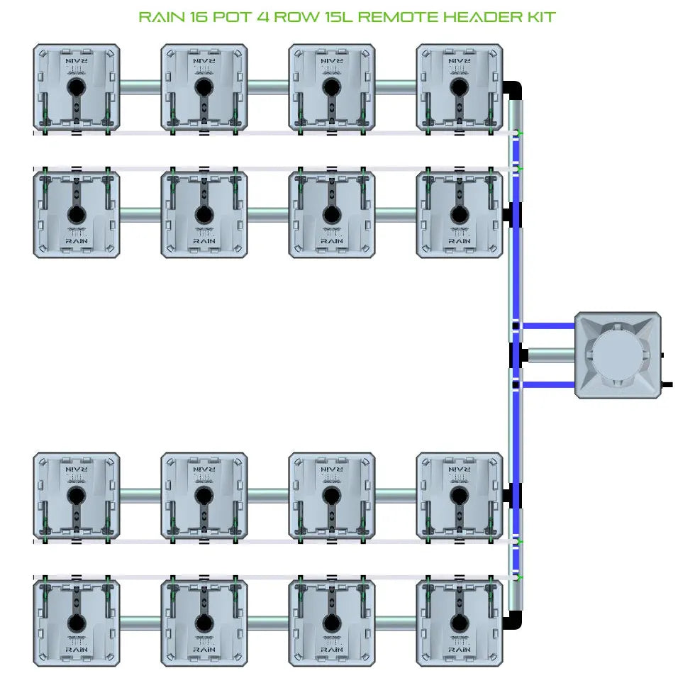 RAIN 16 Pot 4 Row 15L Remote Header Kit diagram of 16 grey modules connected by pipes to a central reservoir.