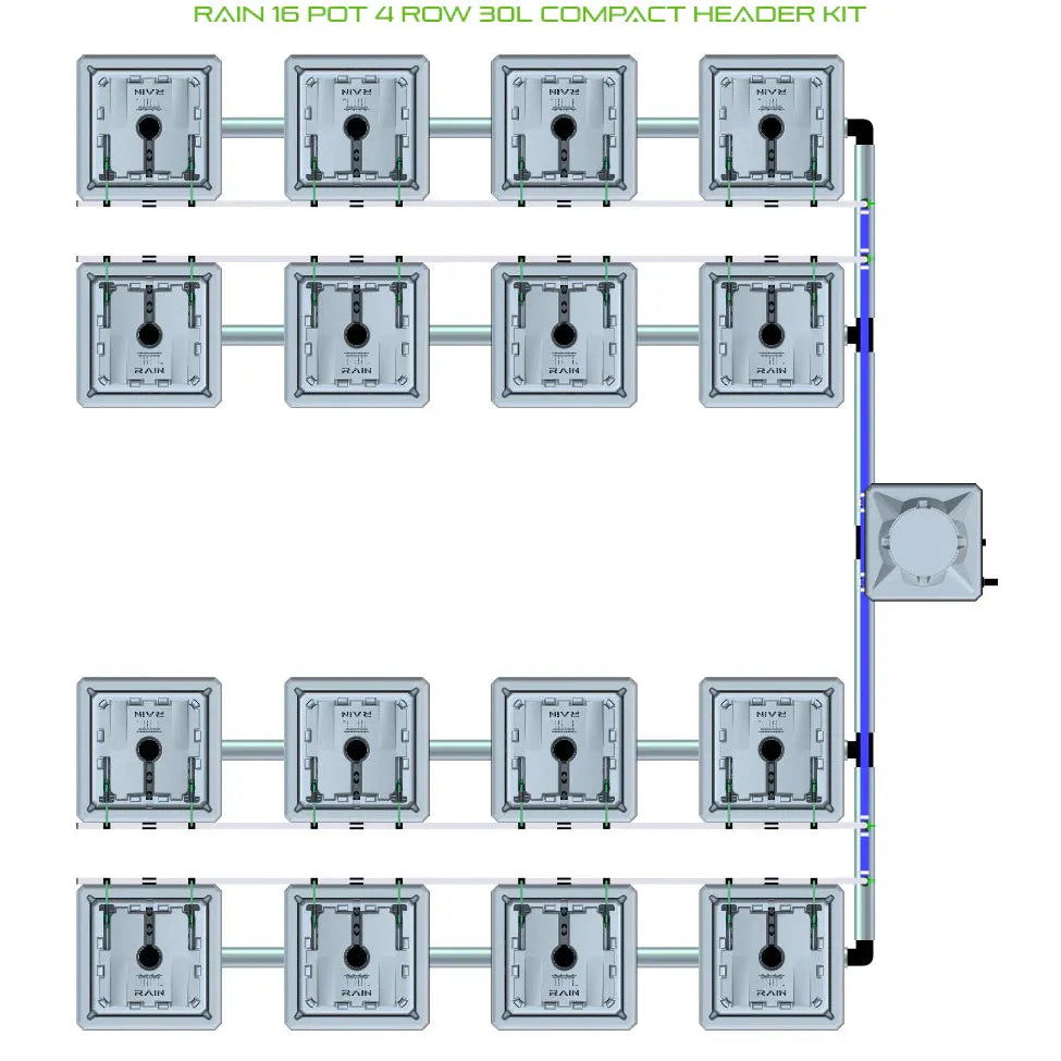 RAIN 16-pot 4-row 30L compact header kit: Grey square hydroponic pots, connected by pipes to a blue main line and reservoir.