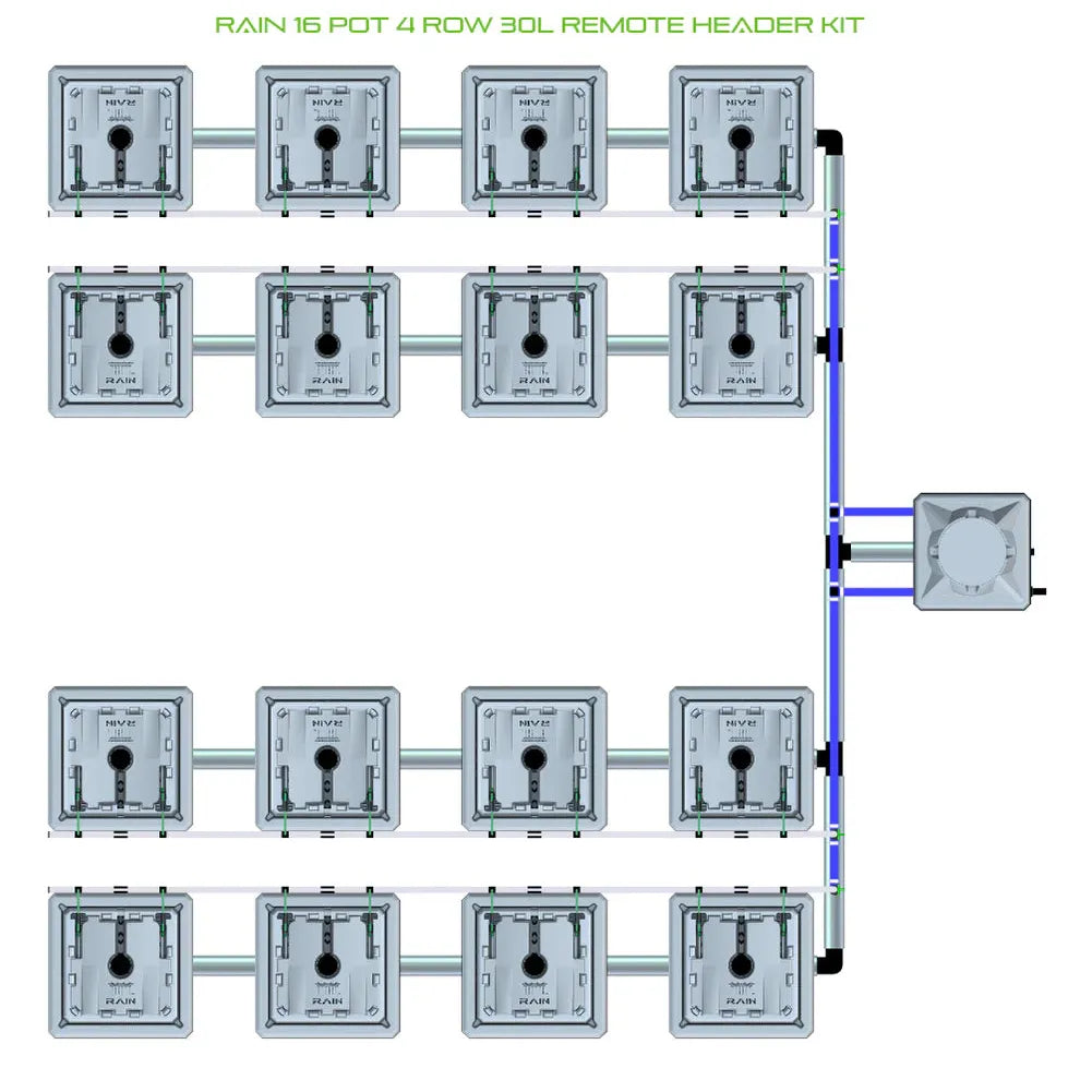 RAIN 16 POT 4 ROW 30L REMOTE HEADER KIT: 16 grey square pots in 4 rows, connected by pipes to a side manifold.