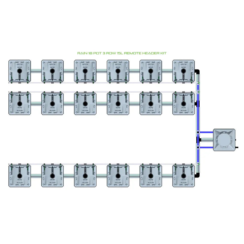 RAIN 18 Pot 3 Row 15L Remote Header Kit: 18 grey square pots in 3 rows, connected by pipes to a reservoir.