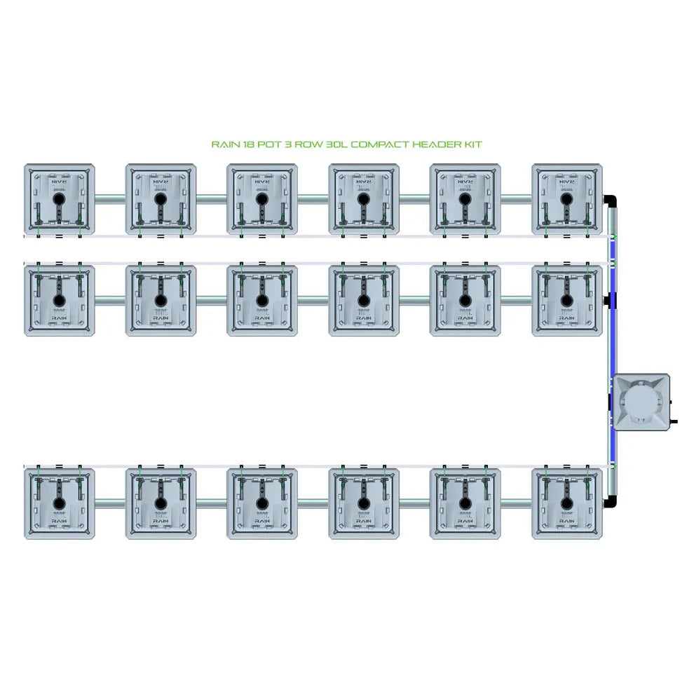 RAIN 18 Pot 3 Row 30L Compact Header Kit hydroponic system layout with 18 grey pots, tubing, and pump.
