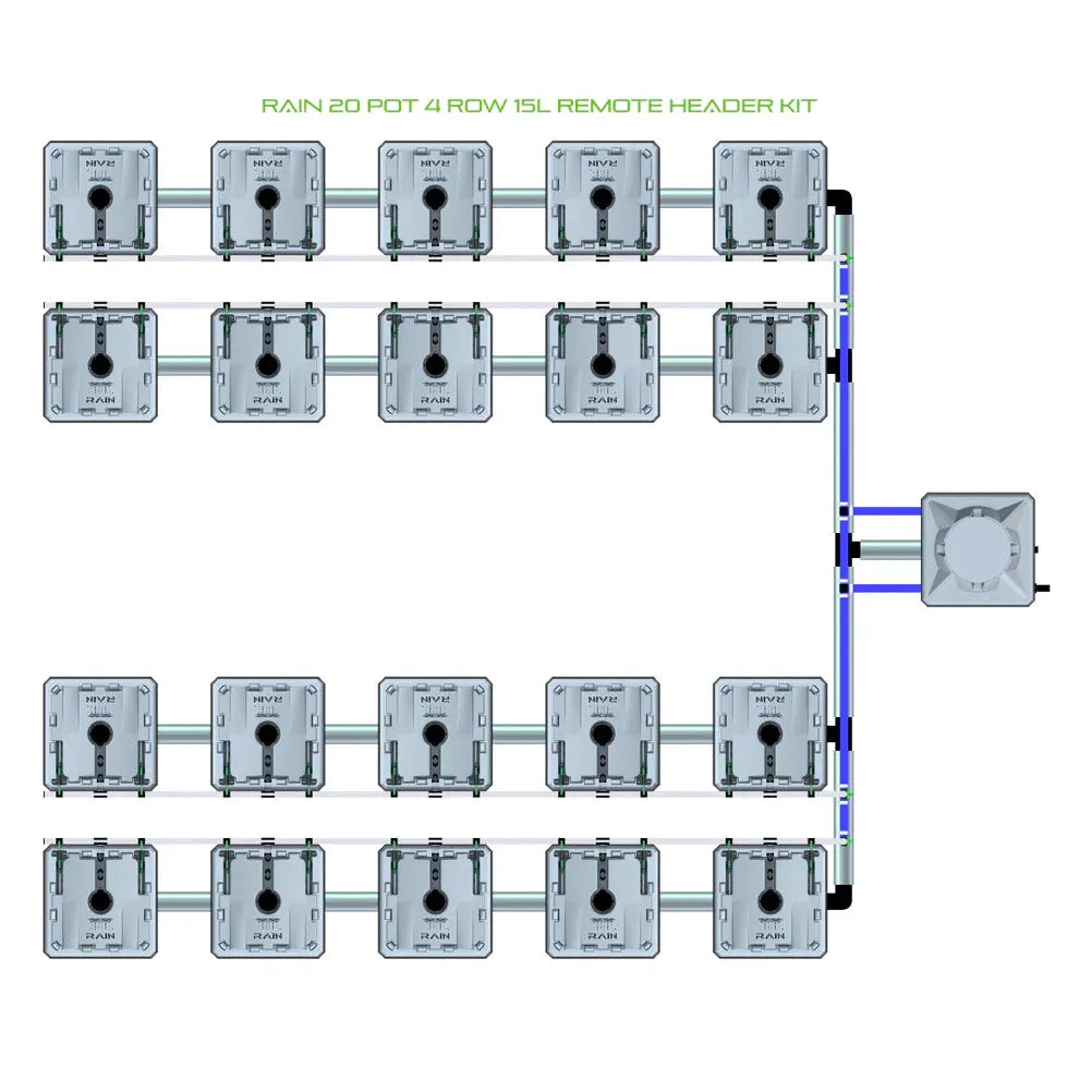 RAIN 20 Pot 4 Row 15L Remote Header Kit diagram with 20 square pots, central tank, and connecting pipes.
