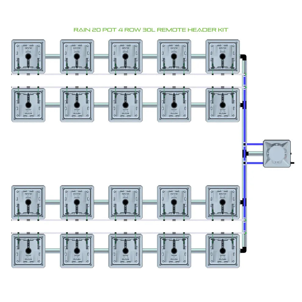 RAIN 20 Pot 4 Row 30L Remote Header Kit: 20 grey square pots in a 4-row grid, piped to a central unit.
