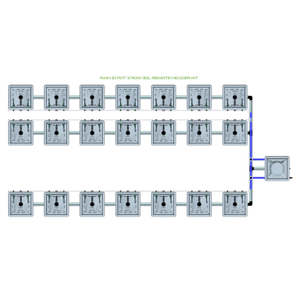 RAIN 21 Pot 3 Row 30L Remote Header Kit system diagram: 21 square pots in 3 rows, connected by pipes.