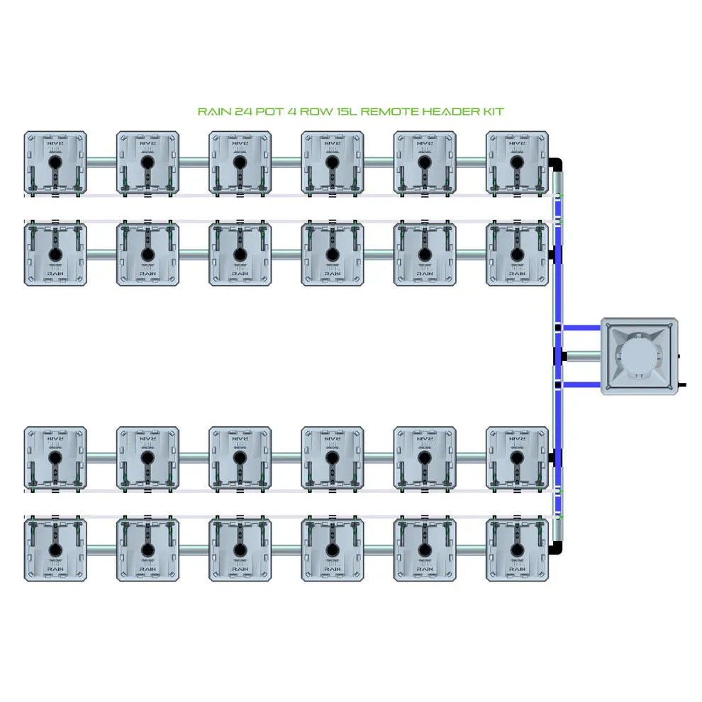 RAIN 24 Pot 4 Row 15L Remote Header Kit diagram showing 24 grey square pots in 4 rows connected by pipes.