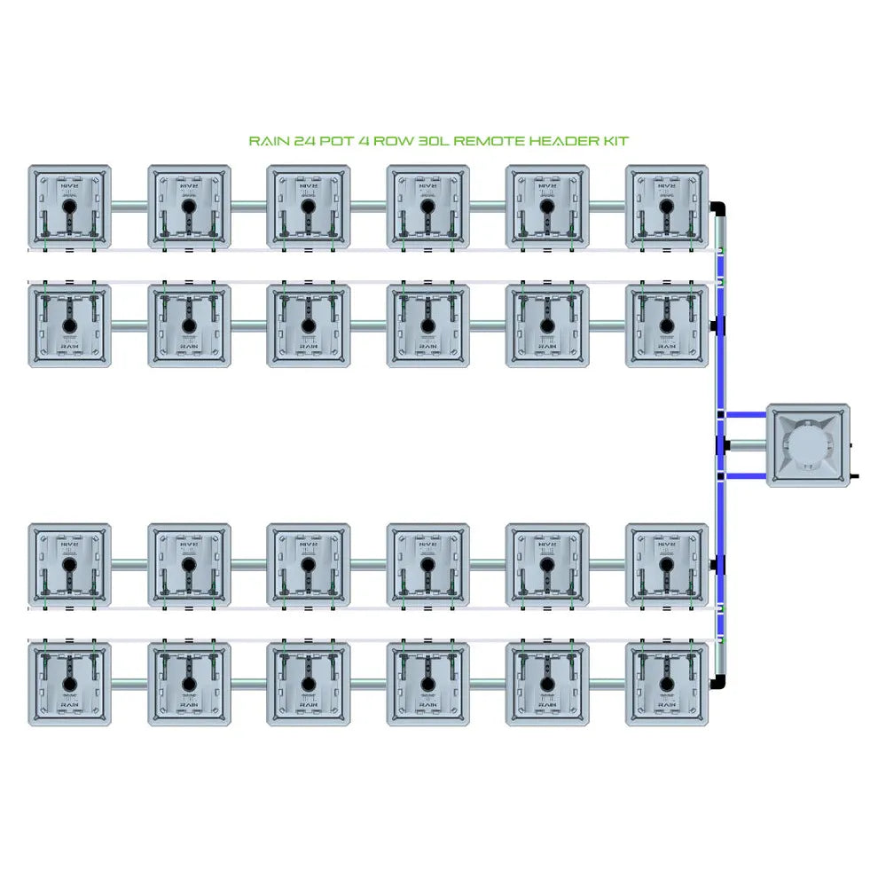 Diagram of RAIN 24 Pot 4 Row 30L Remote Header Kit featuring 24 pots in 4 rows, linked to a header system.
