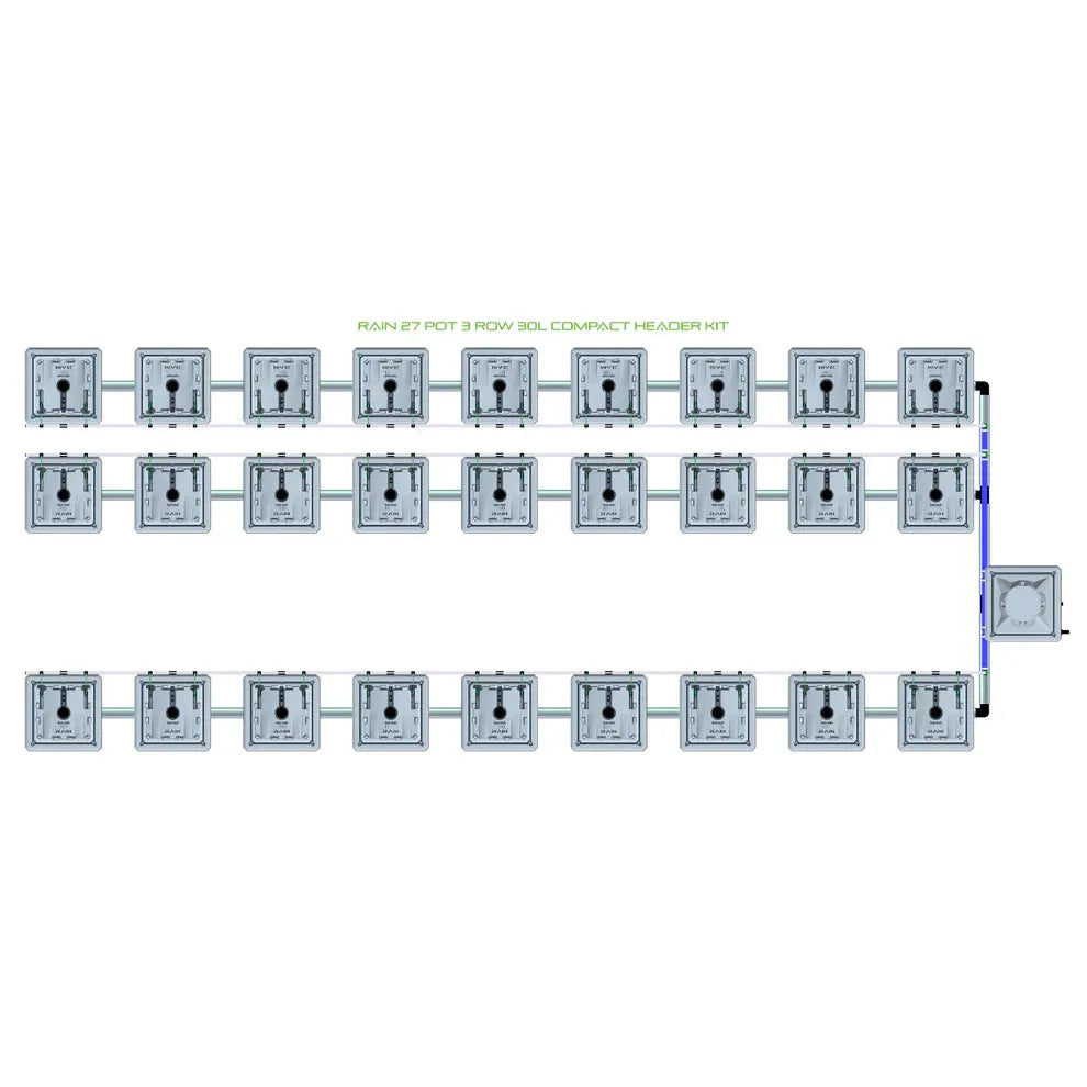 RAIN 27 POT 3 ROW 30L COMPACT HEADER KIT diagram: 27 grey square modules in 3 rows, connected to header.