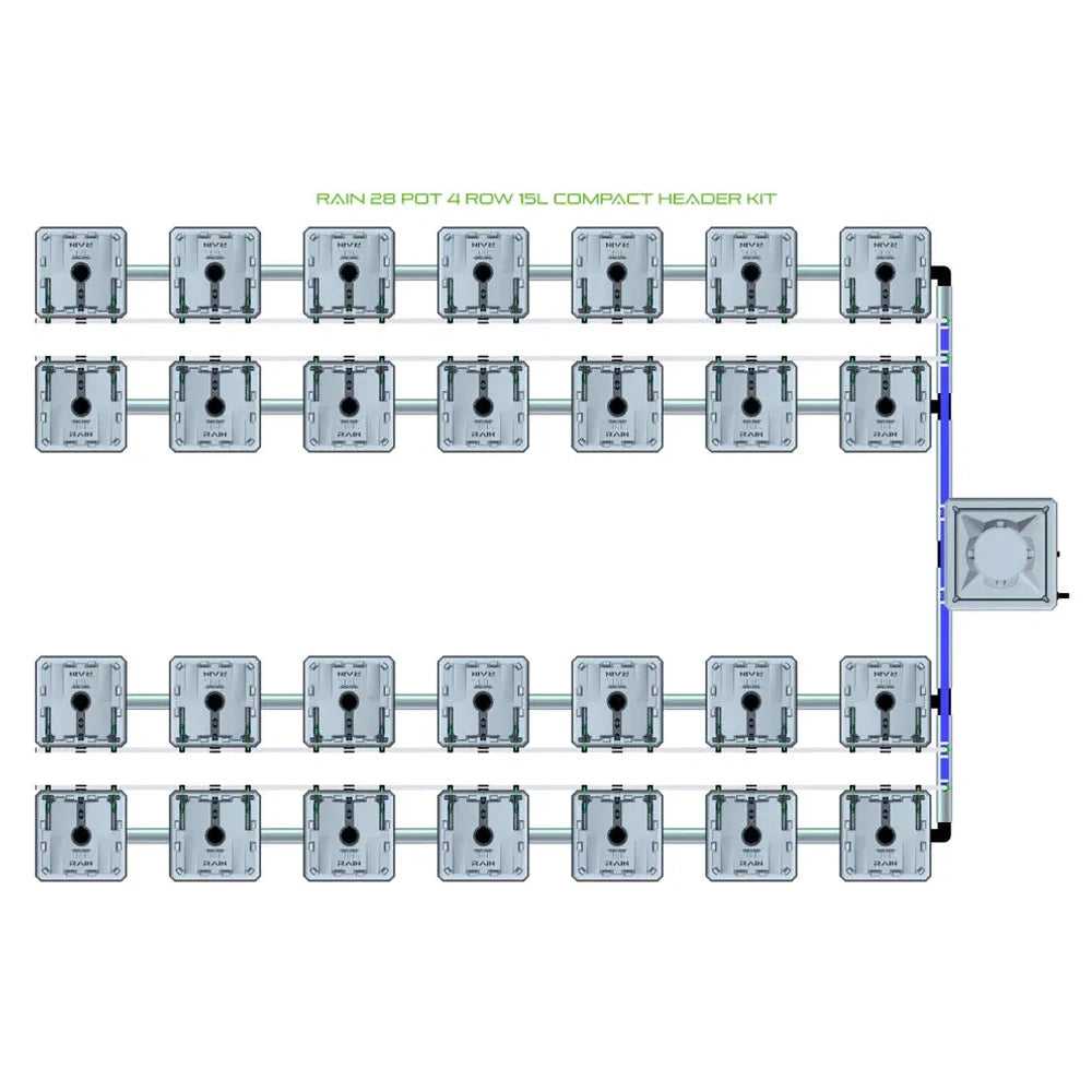 RAIN 28 pot 4 row 15L compact header kit. Gray hydroponic grow pots, blue tubing, and central reservoir.