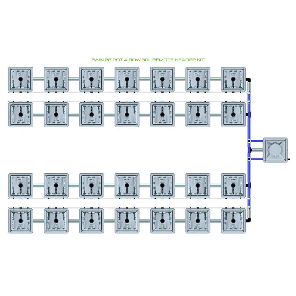 RAIN 28-pot, 4-row hydroponic irrigation system diagram with grey square pots, connecting pipes, and remote header kit.