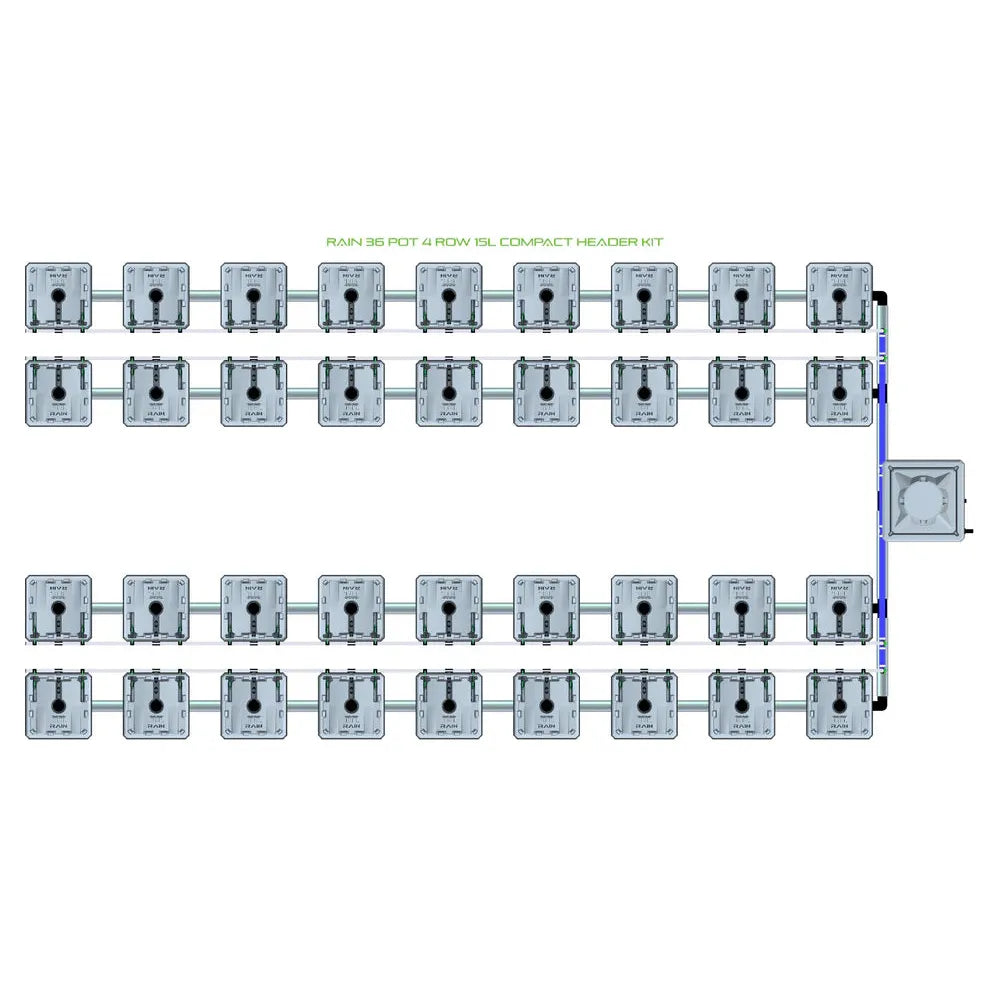 RAIN 36 Pot 4 Row 15L Compact Header Kit diagram with 36 square pots in a 4x9 grid, connected to a header.