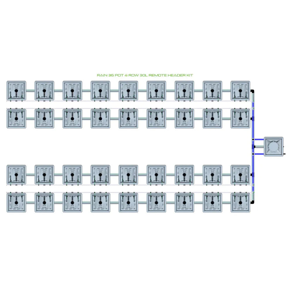 Diagram of a RAIN 36 Pot 4 Row 30L Remote Header Kit, showing 36 square pots connected by grey and blue pipes.