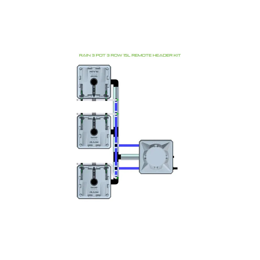 RAIN 3 Pot 3 Row 15L Remote Header Kit. Three vertical grey pots connected to a remote header via blue and grey pipes.