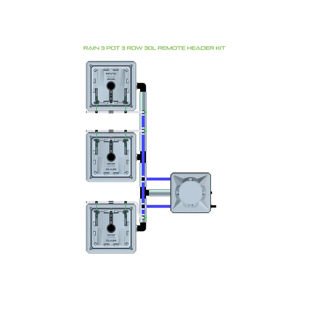 Three square RAIN modules in a vertical row, plumbed with blue/black pipes to a central header tank.