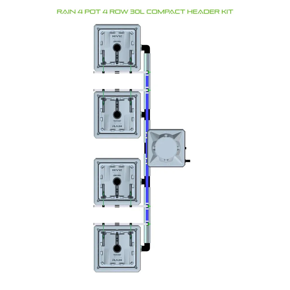 RAIN 4 Pot 4 Row 30L Compact Header Kit: an irrigation system with four white square pots and a central header.