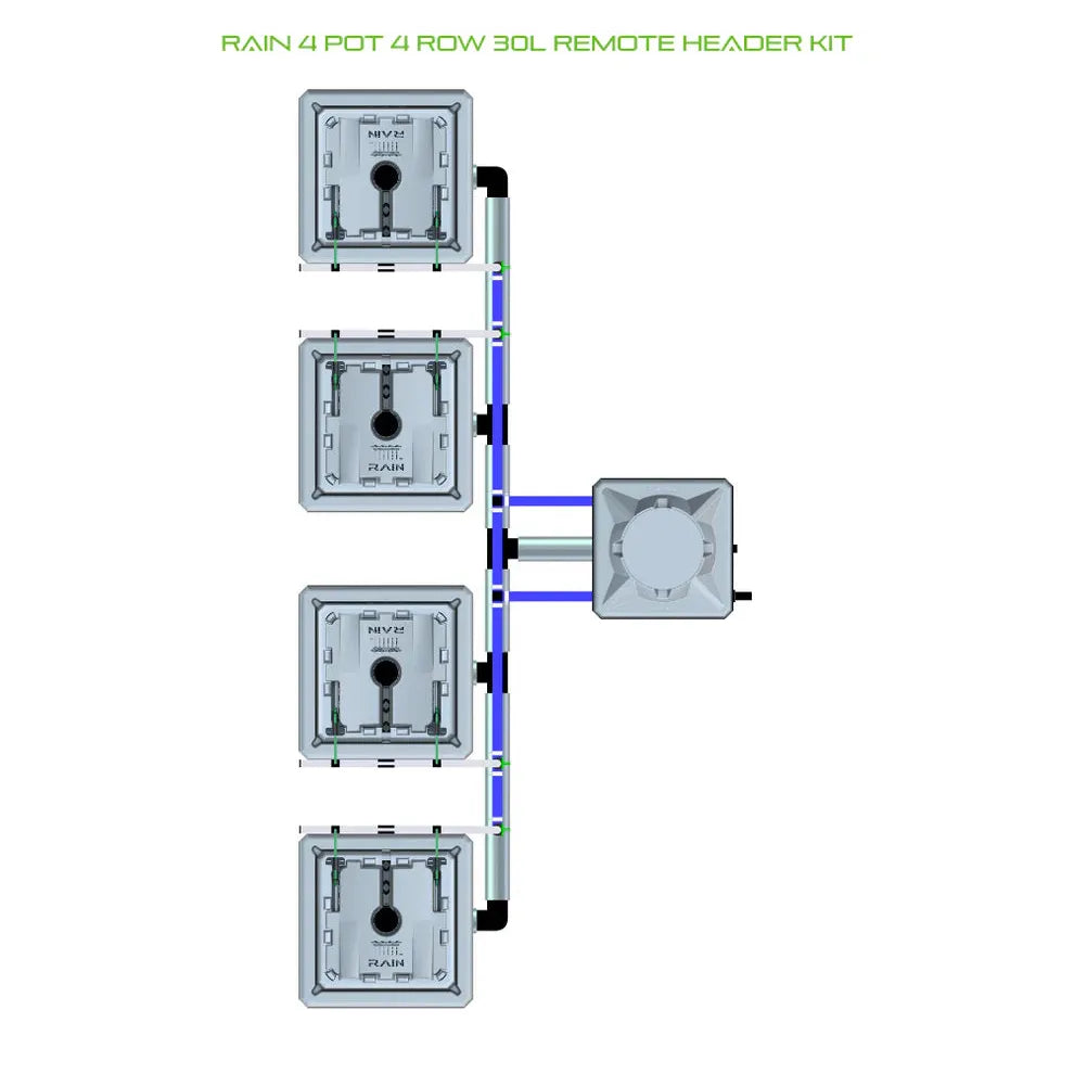 RAIN 4 Pot 4 Row 30L Remote Header Kit setup with 4 square pots, a central header, and reservoir.
