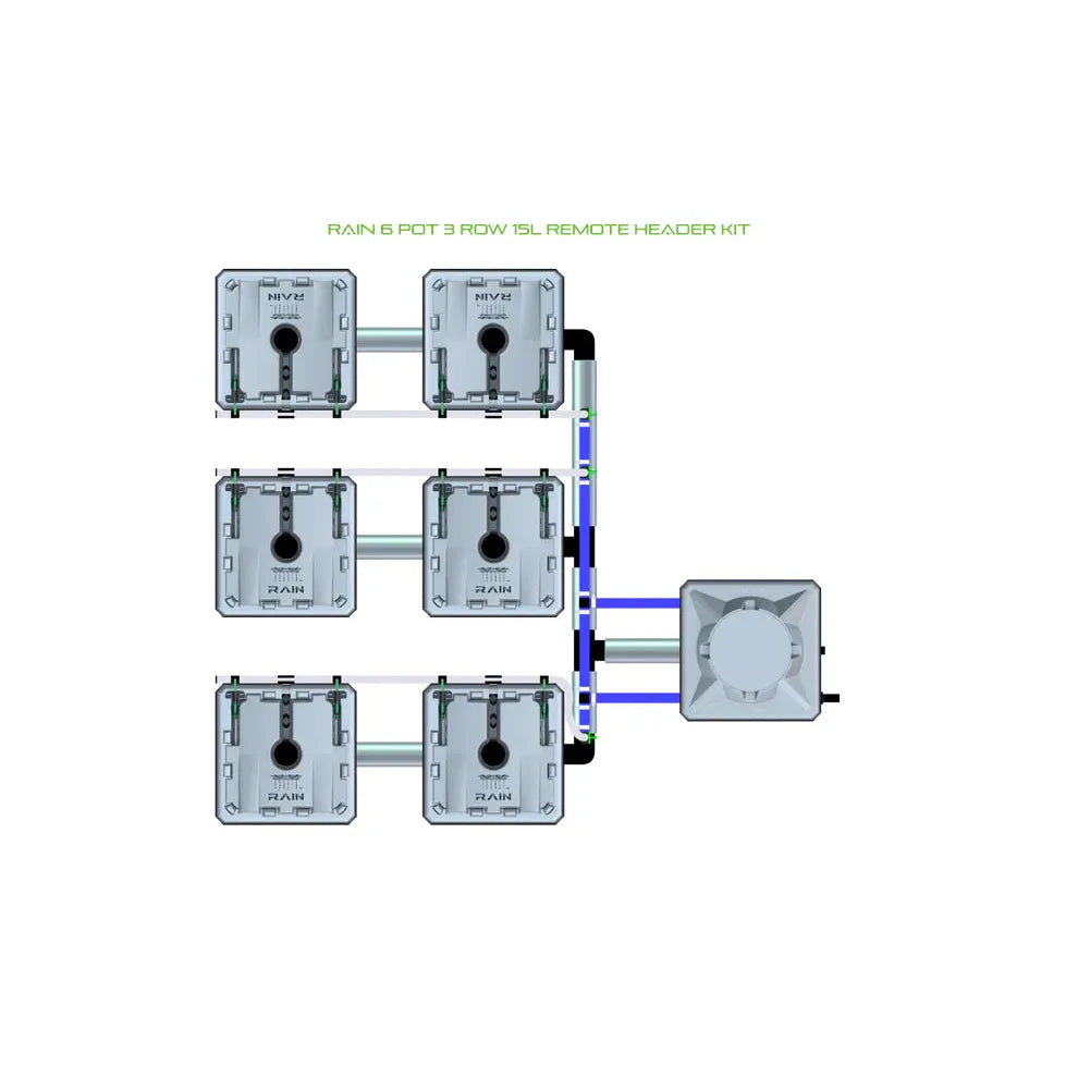 RAIN 6 Pot 3 Row 15L Remote Header Kit diagram: six grey units connected by pipes to a header unit.