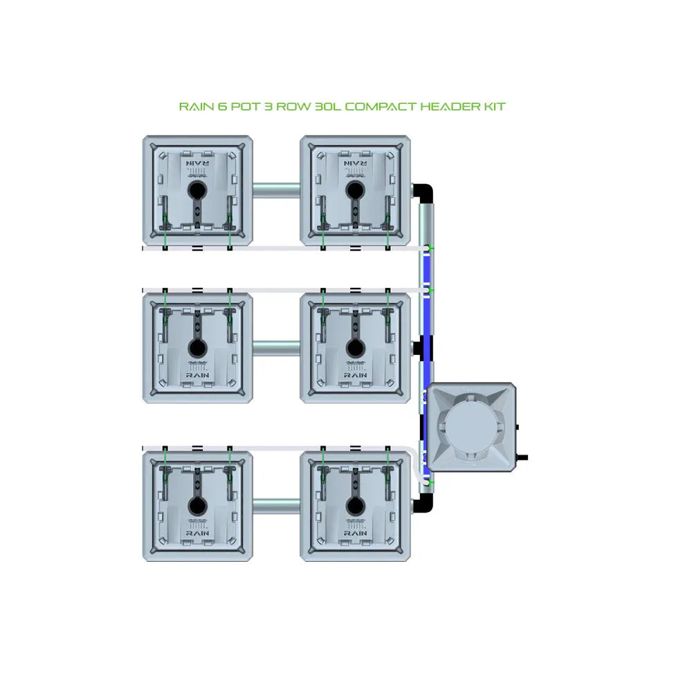 Top-down view of a RAIN 6-pot, 3-row, 30L compact header kit with six grey modules, piping, and reservoir.