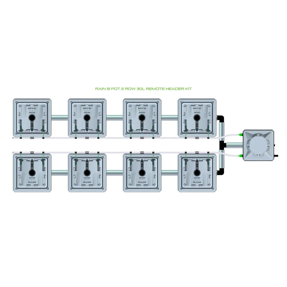 Overhead view of a RAIN 8-pot, 2-row, 30L remote header irrigation kit, connecting square pots to a central unit.