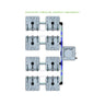 Alien Hydroponics RAIN System - 8 Pot 4 Row Kit