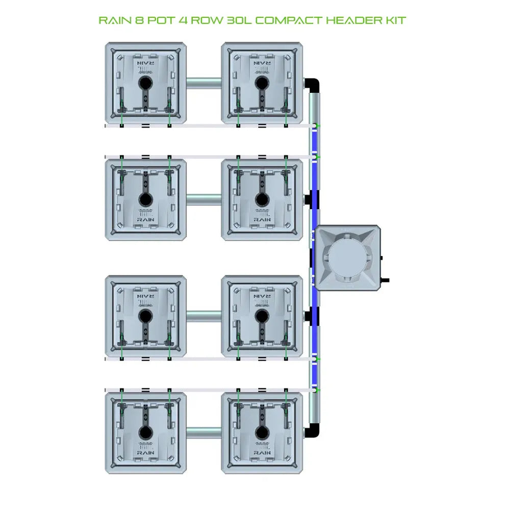 Overhead view of a RAIN 8 pot, 4-row, 30L hydroponic system with a compact header kit. Gray pots linked by pipes.