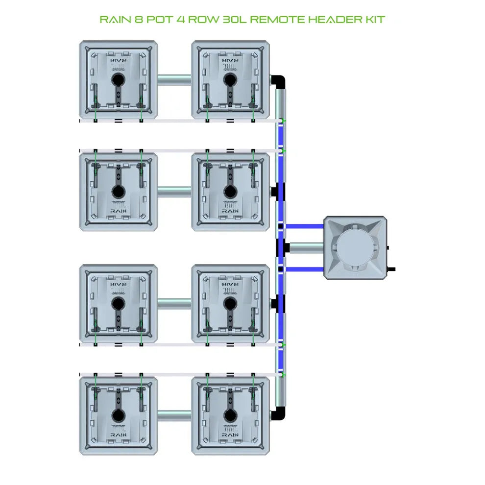 RAIN 8 POT 4 ROW 30L REMOTE HEADER KIT: 8 square pot units (4 rows of 2) connected to a vertical header and central pump.