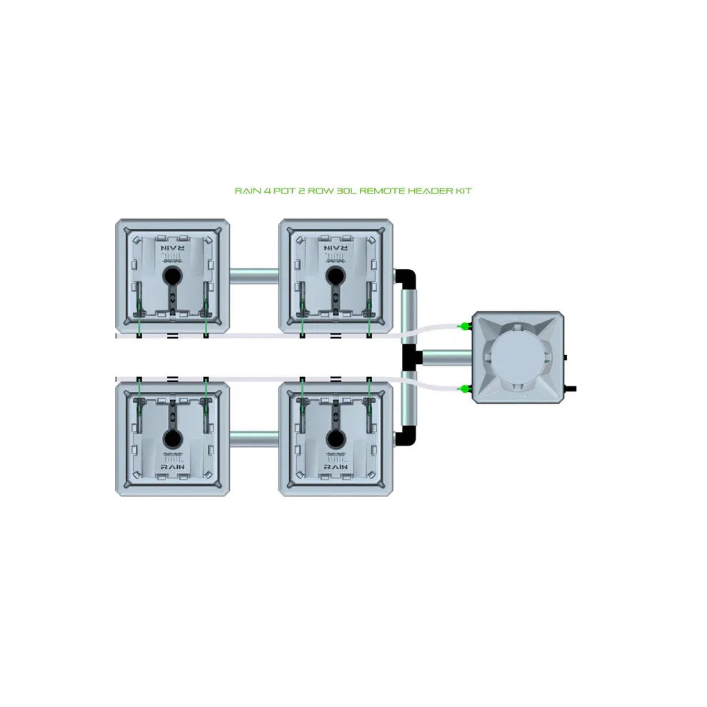 RAIN 4 Pot 2 Row 30L Remote Header Kit diagram: four square modules in two rows connected to a central header.