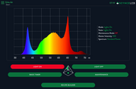 Scynce Theia Echo Display: Spectrogram of light intensity by wavelength, with controls for lights, timer, and maintenance.