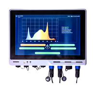 Scynce Theia Echo Display: Spectrum graph with 