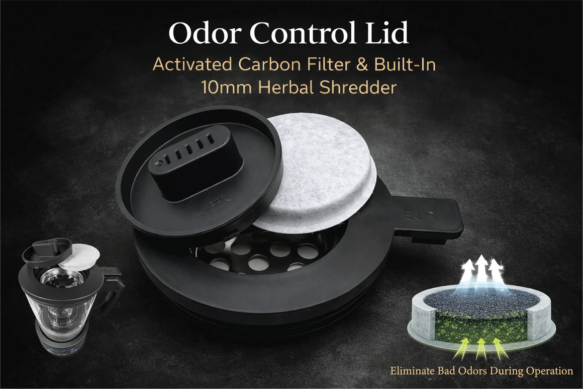 SinseFresh oil infuser lid with carbon filter & shredder, and diagram of odor elimination.
