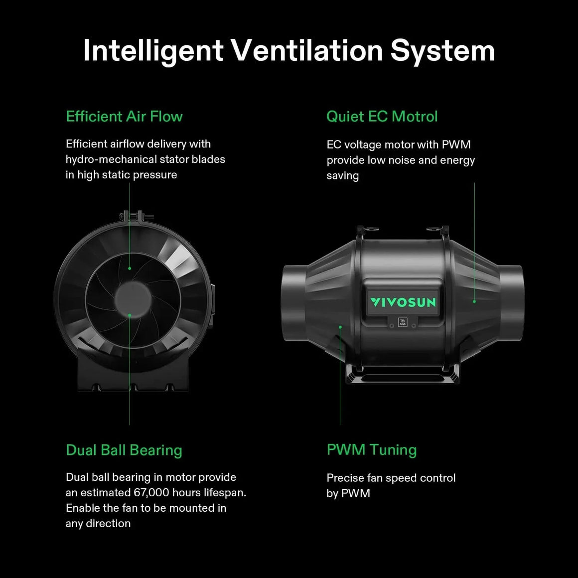 Vivosun inline duct fan system with intelligent ventilation features: efficient airflow, quiet EC motor, dual ball bearing, PWM tuning.
