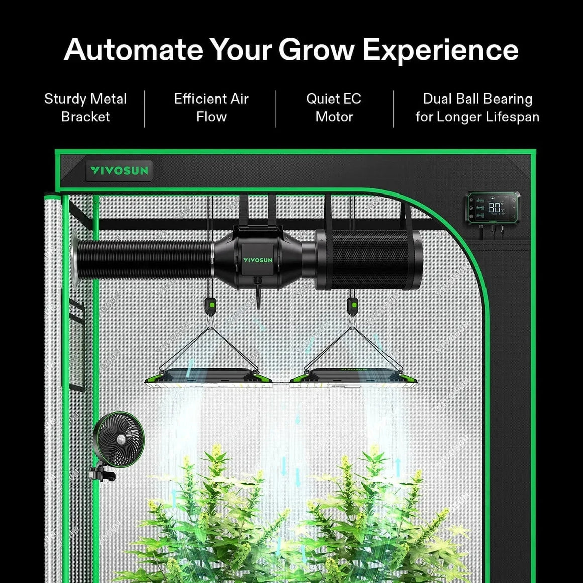 Automated VIVOSUN grow tent featuring an inline fan, LED lights, plants, a controller, and a small circulation fan.