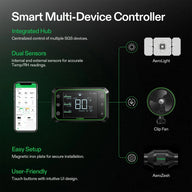Smart multi-device controller for grow systems, integrating air filtration (AeroZesh), grow lights, fan, and app.