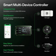VIVOSUN Smart Multi-Device Controller, mobile app, AeroLight grow light, Clip Fan, and AeroZesh inline fan.