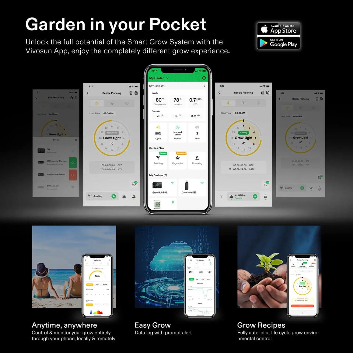 Vivosun Smart Grow App on phones showing environment, GrowHub devices, light control, and plant recipes.