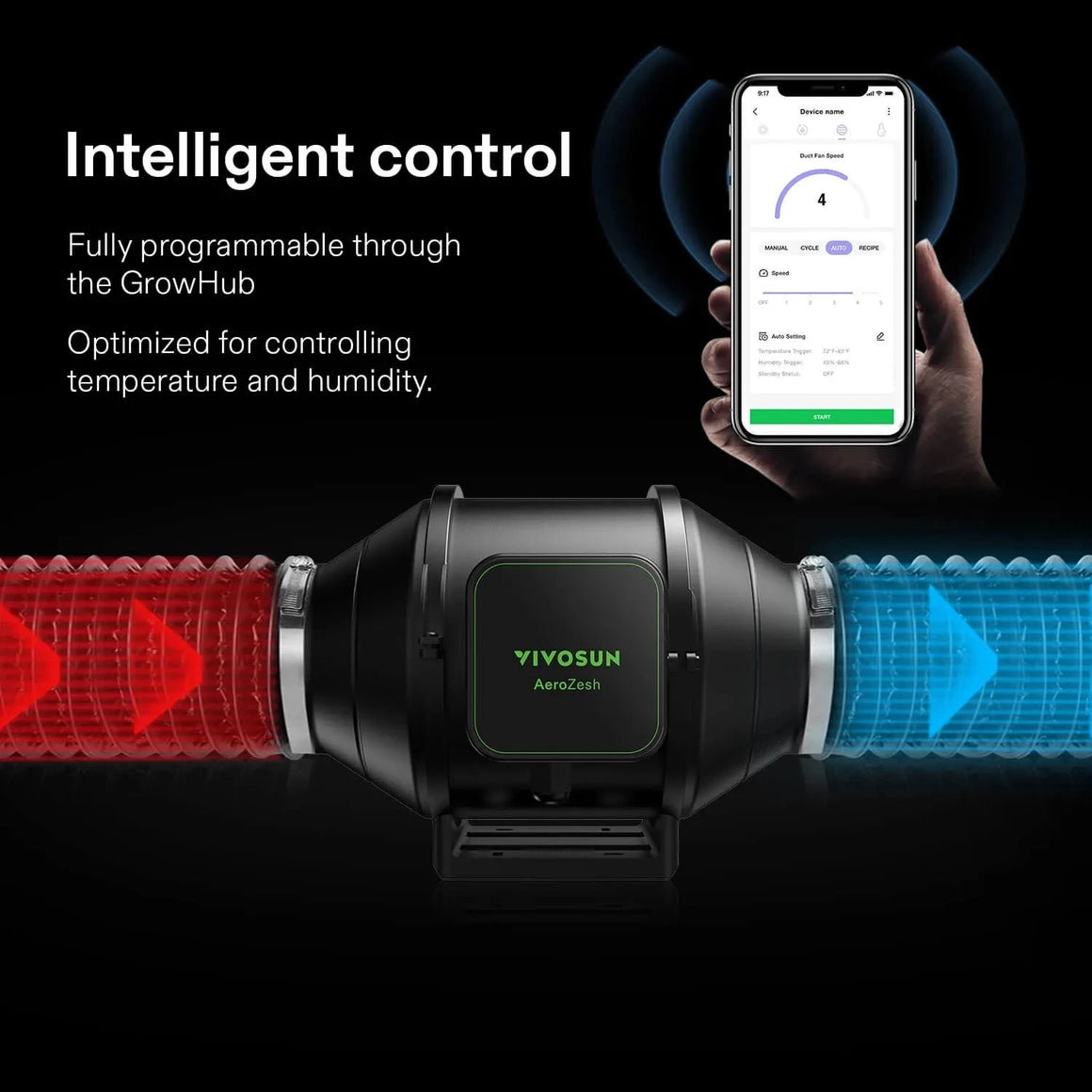 VIVOSUN AeroZesh T4 inline fan with red/blue ducts, intelligently controlled via a smartphone GrowHub app.