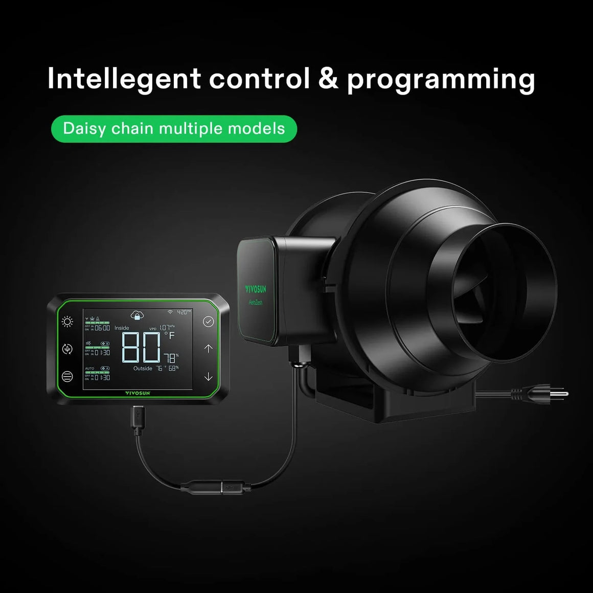 Black VIVOSUN AeroZesh T4 inline fan & green-lit E42A smart controller showing 80F, 78% humidity, and programming.