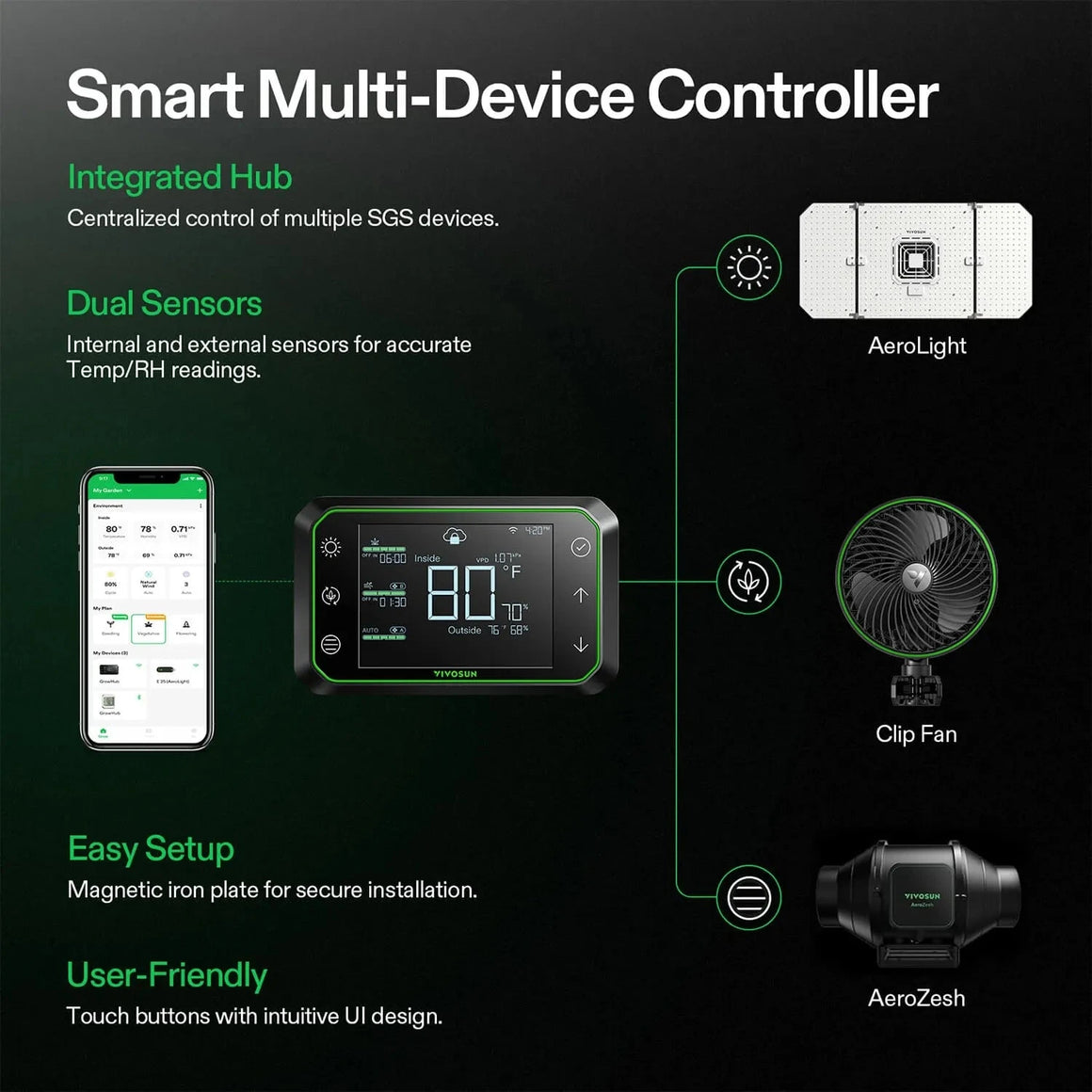 Vivosun Smart Multi-Device Controller with AeroLight grow light, Clip Fan, AeroZesh inline fan, and mobile app control.