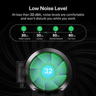 Green inline fan showing 32 dBA. A chart compares this low noise level to sounds like fallen leaves and normal speech.