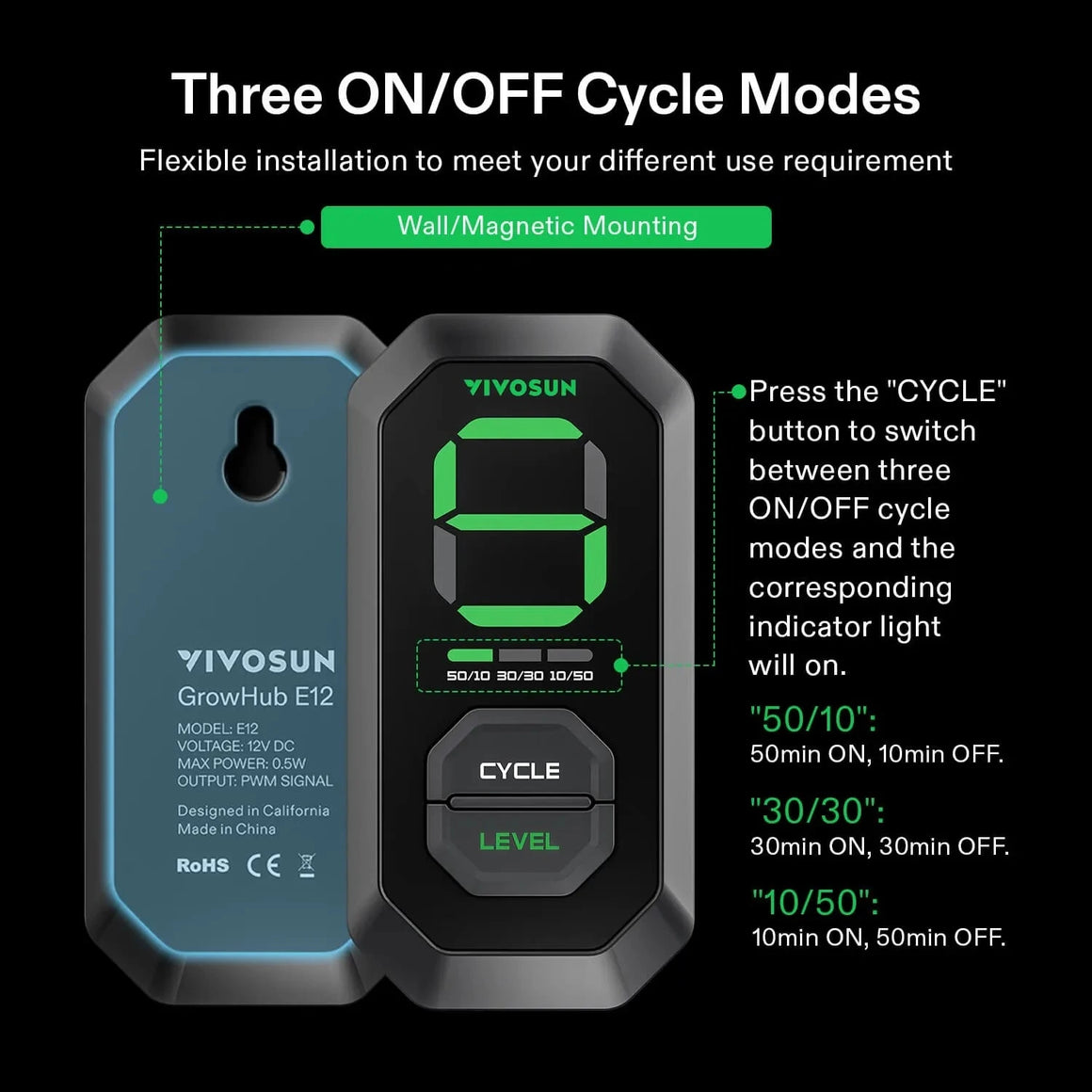 VIVOSUN GrowHub E12 fan speed controller showing 3 ON/OFF cycle modes (50/10, 30/30, 10/50) and magnetic mount.