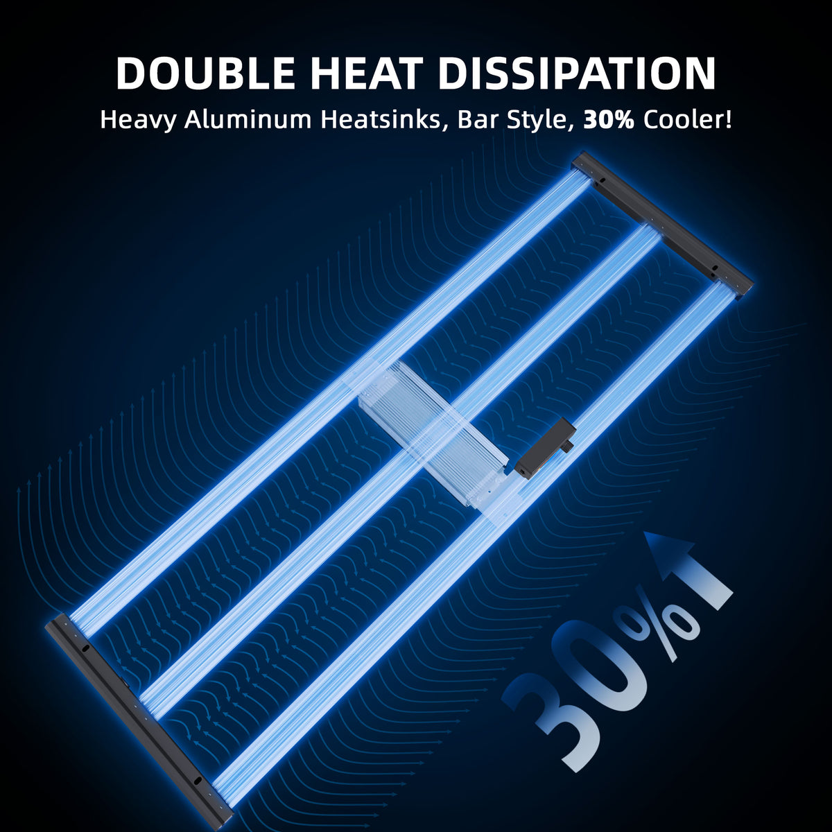 Spider Farmer G4500 Cost-Effective Double Heat Dissipation