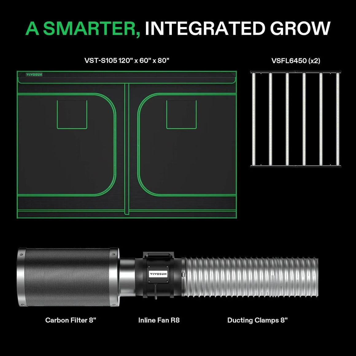 VIVOSUN integrated grow tent kit featuring 120x60x80 tent, two VSFL6450 lights, 8-inch carbon filter, inline fan, and ducting.