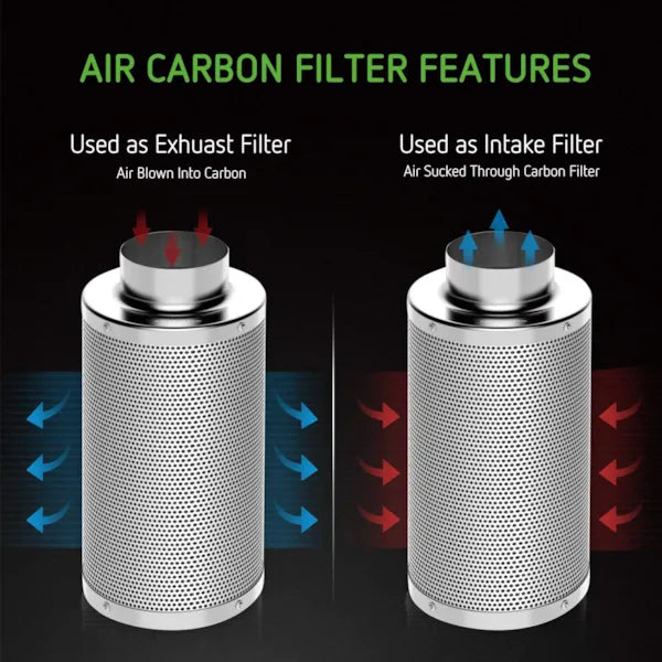 VIVOSUN GIY-84 Standard Grow Tent Kit Air Carbon Filter