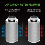 VIVOSUN GIY-84 Standard Grow Tent Kit Air Carbon Filter