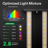 VIVOSUN GIY-88 Standard Grow Tent Kit Optimized Light