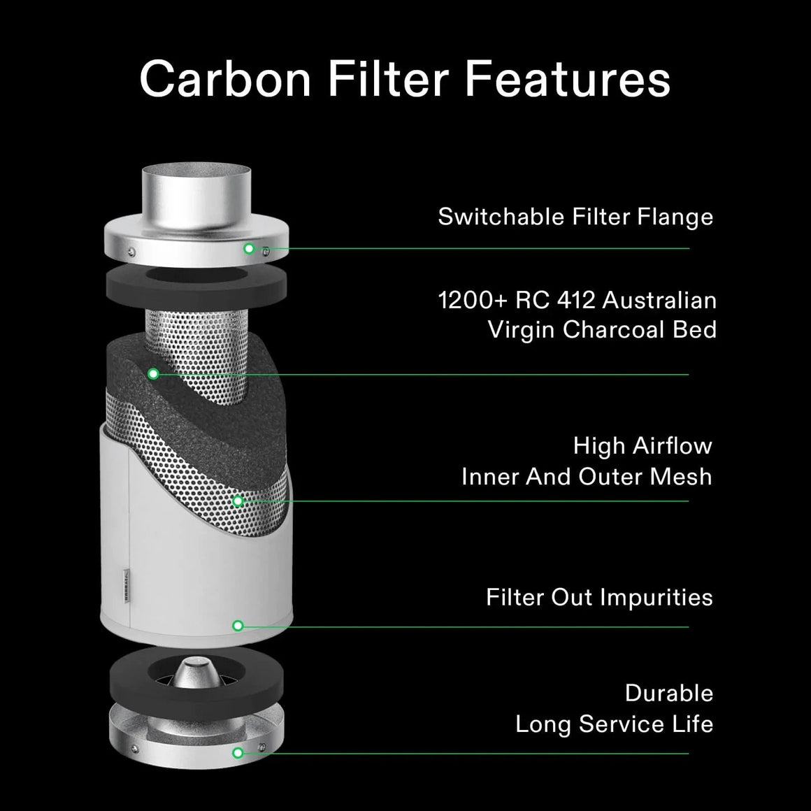 VIVOSUN GIY-27 Standard Grow Tent Kit Carbon Filter