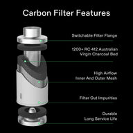 VIVOSUN GIY-27 Standard Grow Tent Kit Carbon Filter