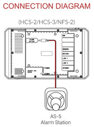 Diagram showing AS-5 alarm station connected to the HCS-2/HCS-3/NFS-2 environmental controller.