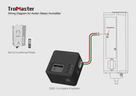 TrolMaster DSD-1 Hydro-X system wiring diagram connecting to a humidifier's thermostat.