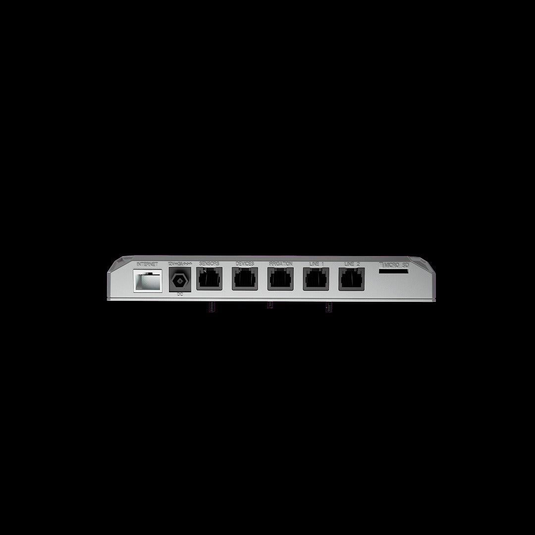 TrolMaster GCS-1 greenhouse control unit rear panel with ports labeled Internet, DC, Sensors, Devices, Irrigation, Line 1, Line 2, and Micro SD.